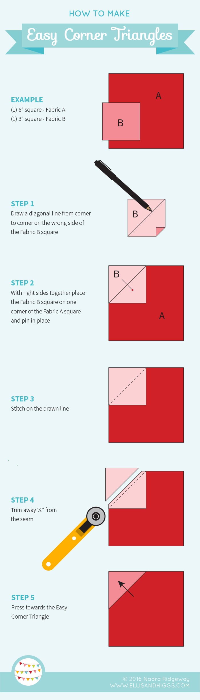How to make Easy Corner Triangles ellis & higgs